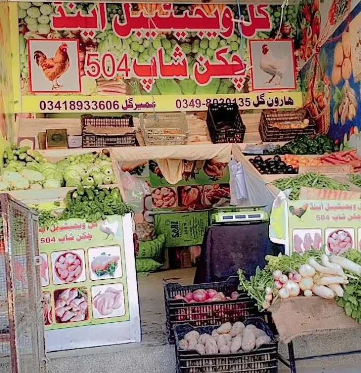 Shop for Sale - Dhoke Banaras Road - Rawalpindi