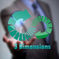 3Dimensions Pakistan